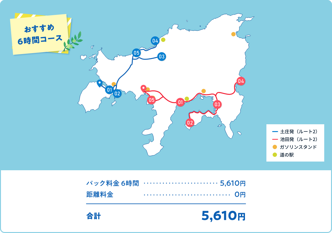 おすすめ6時間コース